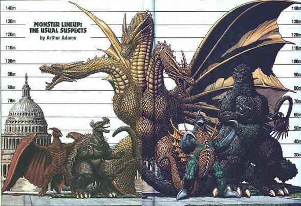 Spread from the Official Godzilla Compendium, laballed "Monster Lineup: The Usual Suspects by Arthur Adams", with an illustration of Rodan, Anguirus, Ghidorah, Gigan and Godzilla in front of a police lineup height measurement wall.